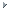 >